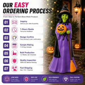 Battery Operated Halloween Witch with Pumpkin Blow Mold Decoration