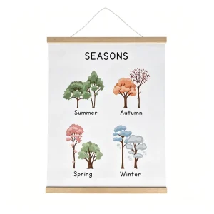 Natural Wooden Hanger Framed Seasons Educational Canvas Poster Kids Learning Wall Art Decor for Preschool Classroom Nursery